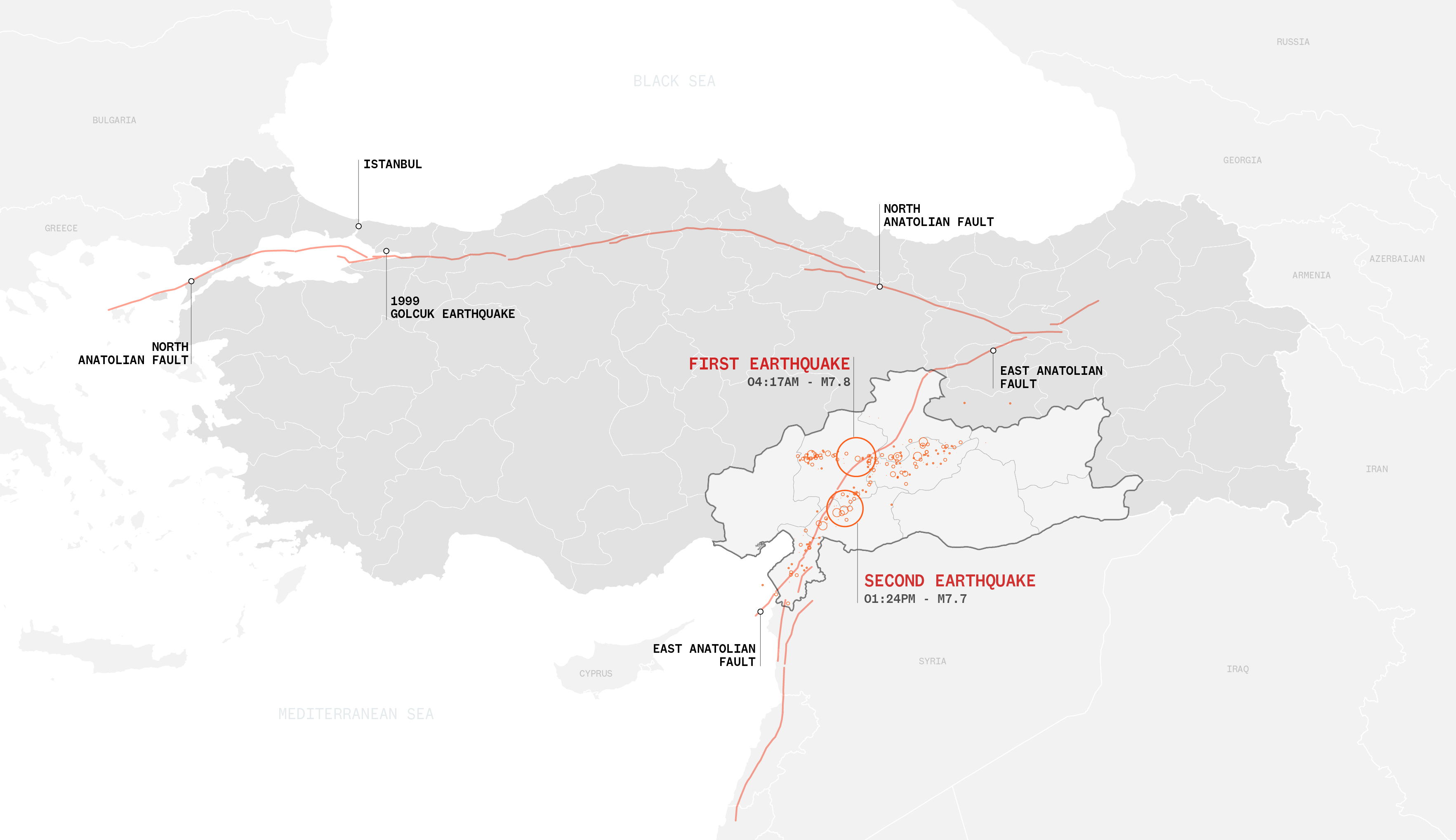 Turkey Fault Lines